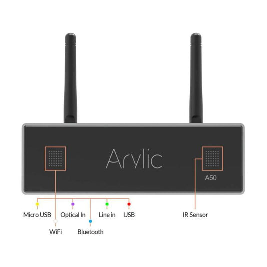 Arylic A50+ | Amplificador Estéreo Inteligente WiFi & Bluetooth