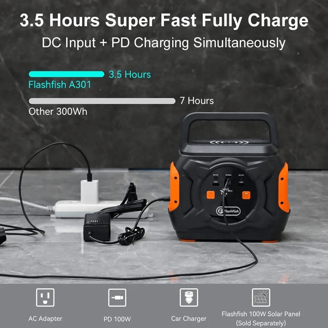 FlashFish A301 | Estación de Energía Portátil 320W – 292Wh / 80.000mAh
