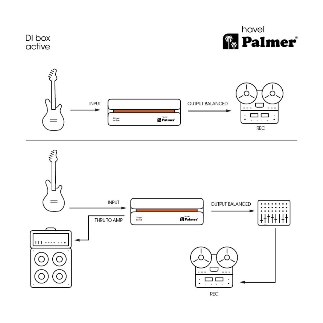 Palmer PHAVEL | Caja DI Activa Profesional