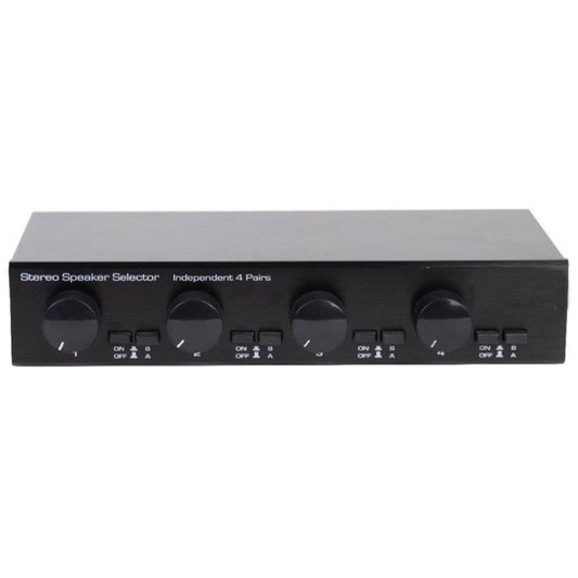 Audio Master AM-T960W | Controlador de Volumen Zonal 4 Zonas PA