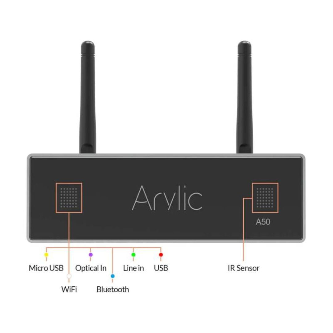 Arylic A50+ | Amplificador Estéreo Inteligente WiFi & Bluetooth