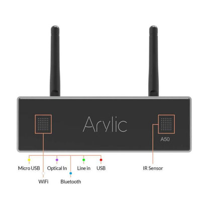 Arylic A50+ | Amplificador Estéreo Inteligente WiFi & Bluetooth