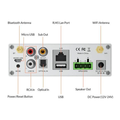 Arylic A50+ | Amplificador Estéreo Inteligente WiFi & Bluetooth