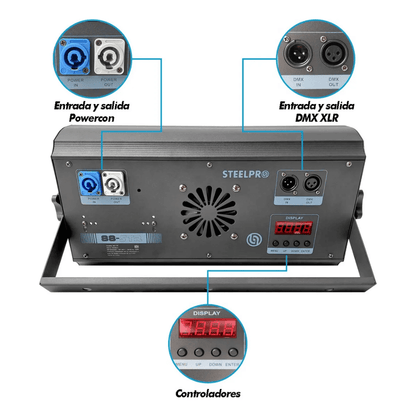 Estrobo ATOMIC 8+8 RGB Slim - Panel Estroboscópico Profesional RGBW DMX512
