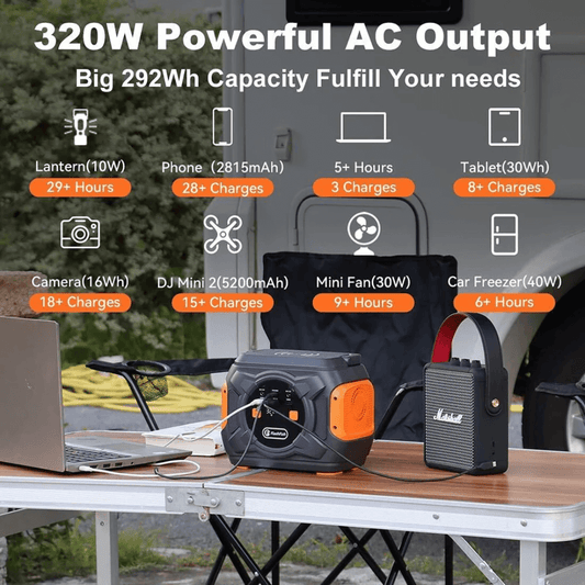 FlashFish A301 | Estación de Energía Portátil 320W – 292Wh / 80.000mAh