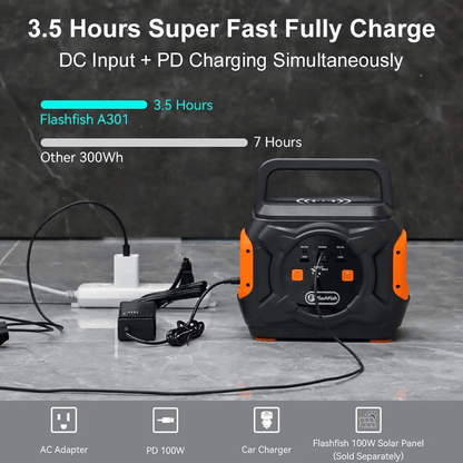 FlashFish A301 | Estación de Energía Portátil 320W – 292Wh / 80.000mAh