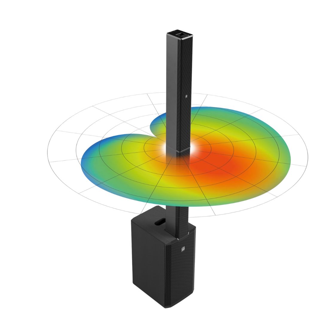 LD Systems MAUI 28 G3 | Sistema PA de Columna Profesional con Bluetooth
