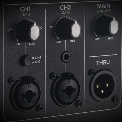 Mackie THUMP 215 | Caja Activa Profesional 15’’