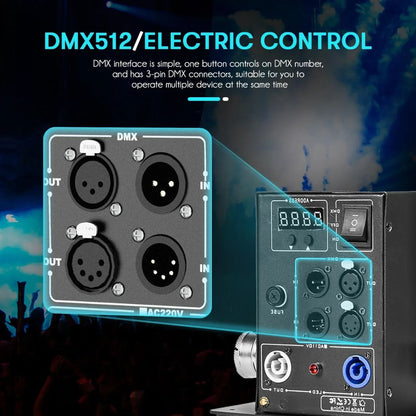 MOKA SFX MK-C09 | Cañón Profesional de CO₂ Digital DMX