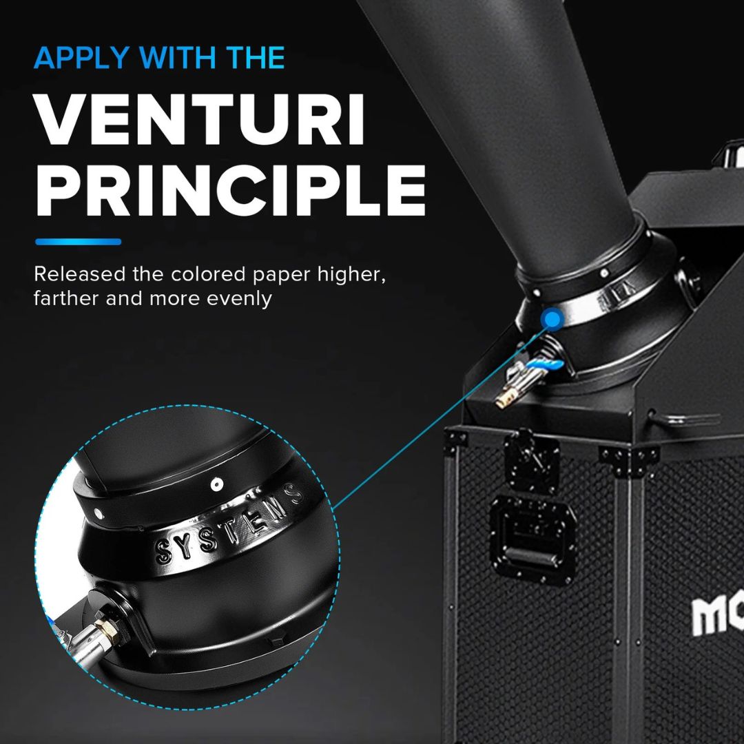 MOKA SFX MK-CN05 | Máquina Profesional de Confeti CO₂ de Largo Alcance